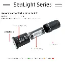 DiveVolk SL120 Video Light 