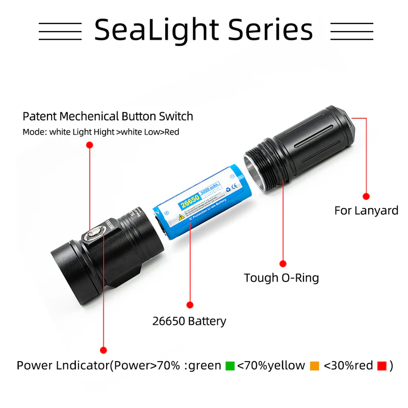 DiveVolk SL20 Video Light 