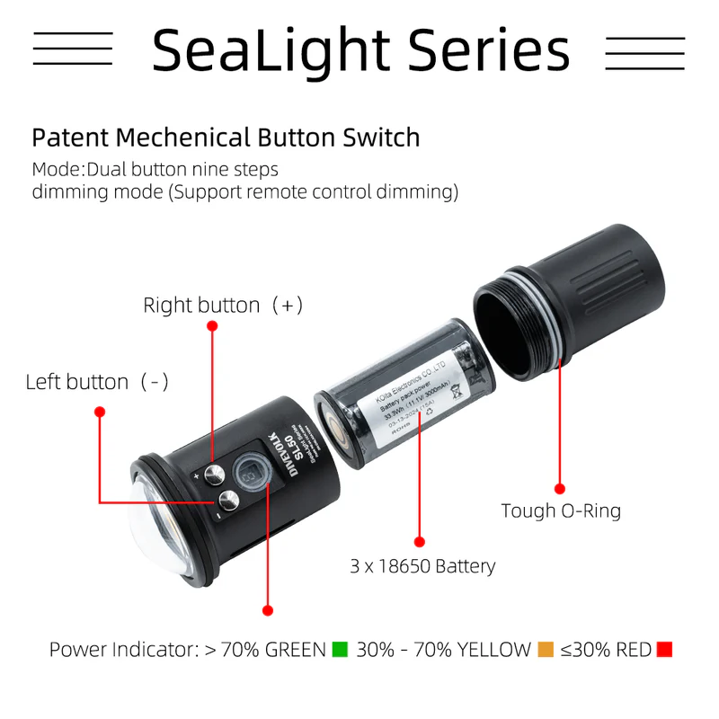 DiveVolk SL50 Video Light