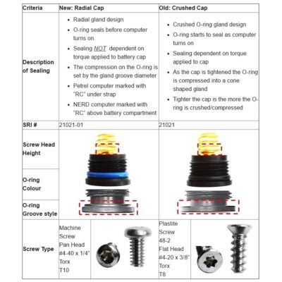 Shearwater Petrel 2 Battery Cap Assembly