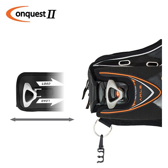 Tusa Conquest II BCD 