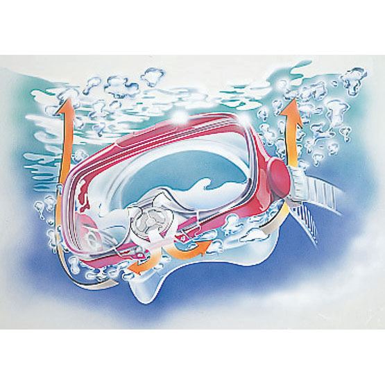 Tusa EOL/Imprex 3D Hyperdry Mask