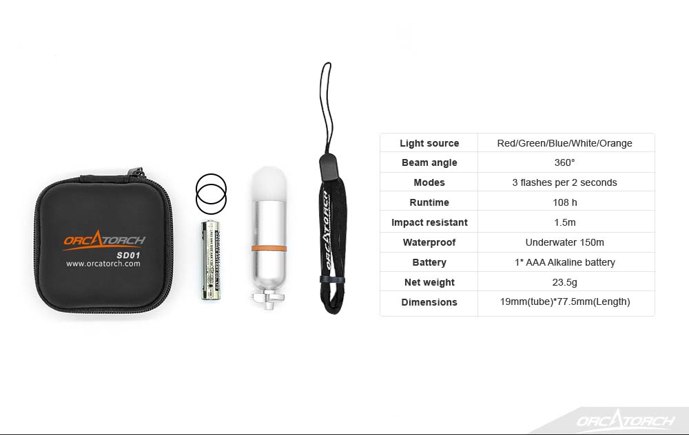 OrcaTorch Beacon Light Mini Glow Tank