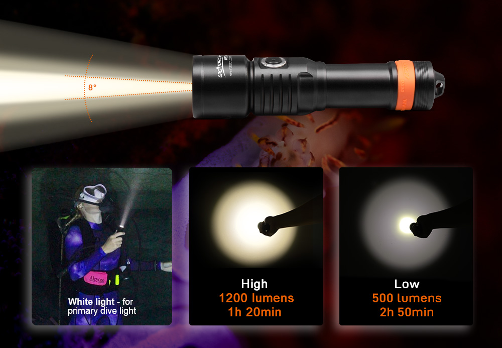 OrcaTorch D530 - 1200Lumen