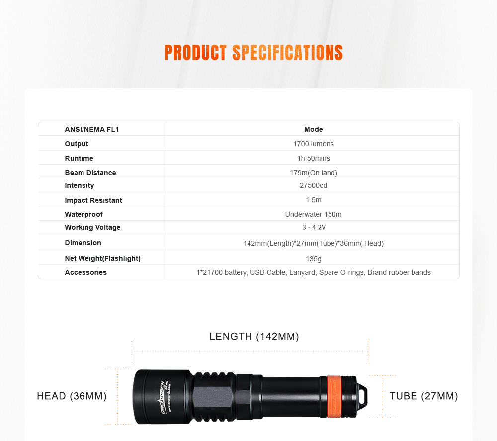 OrcaTorch D700