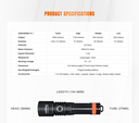 OrcaTorch D710 