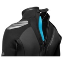 Waterproof W7 5mm 