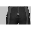 Waterproof W7 5mm 